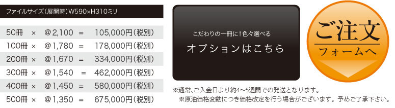 価格表